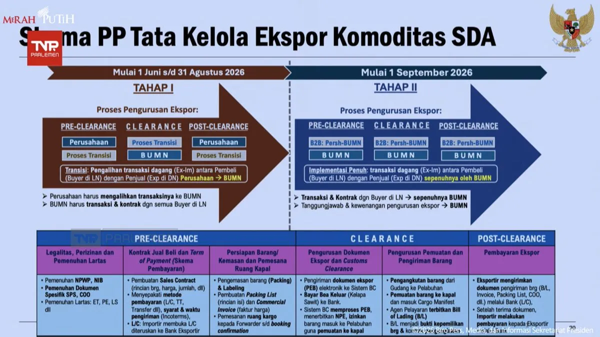 Cover Berita