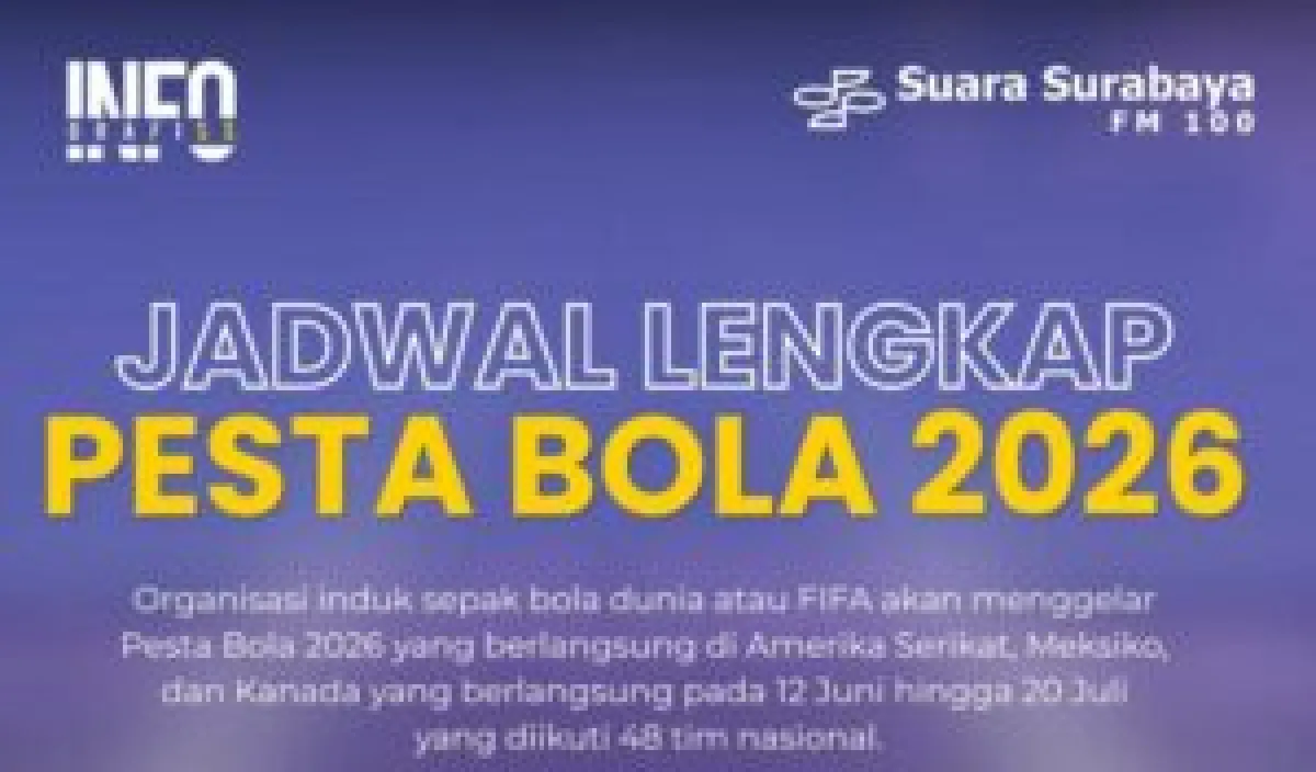Cover Berita