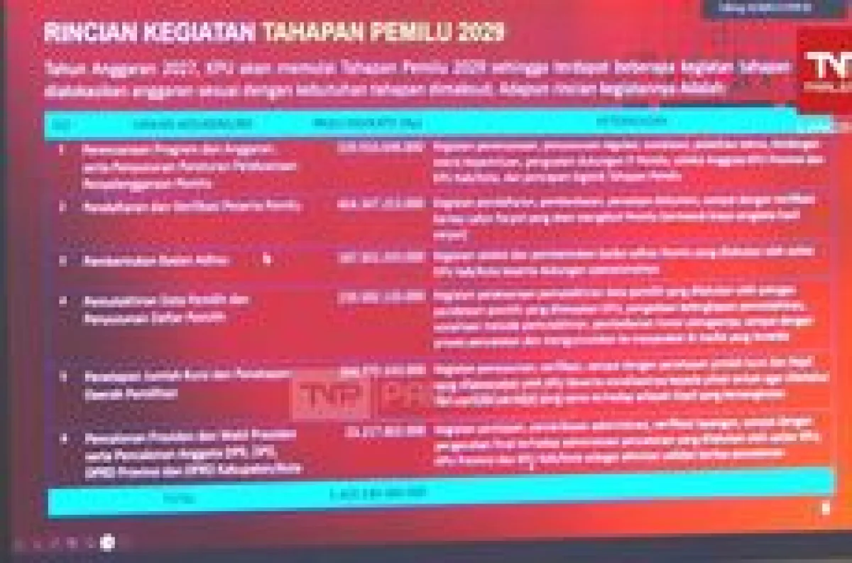 Cover Berita