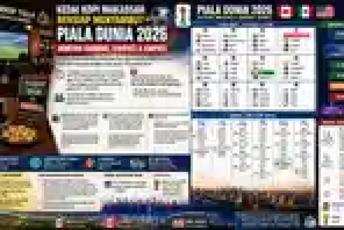 Cover Berita