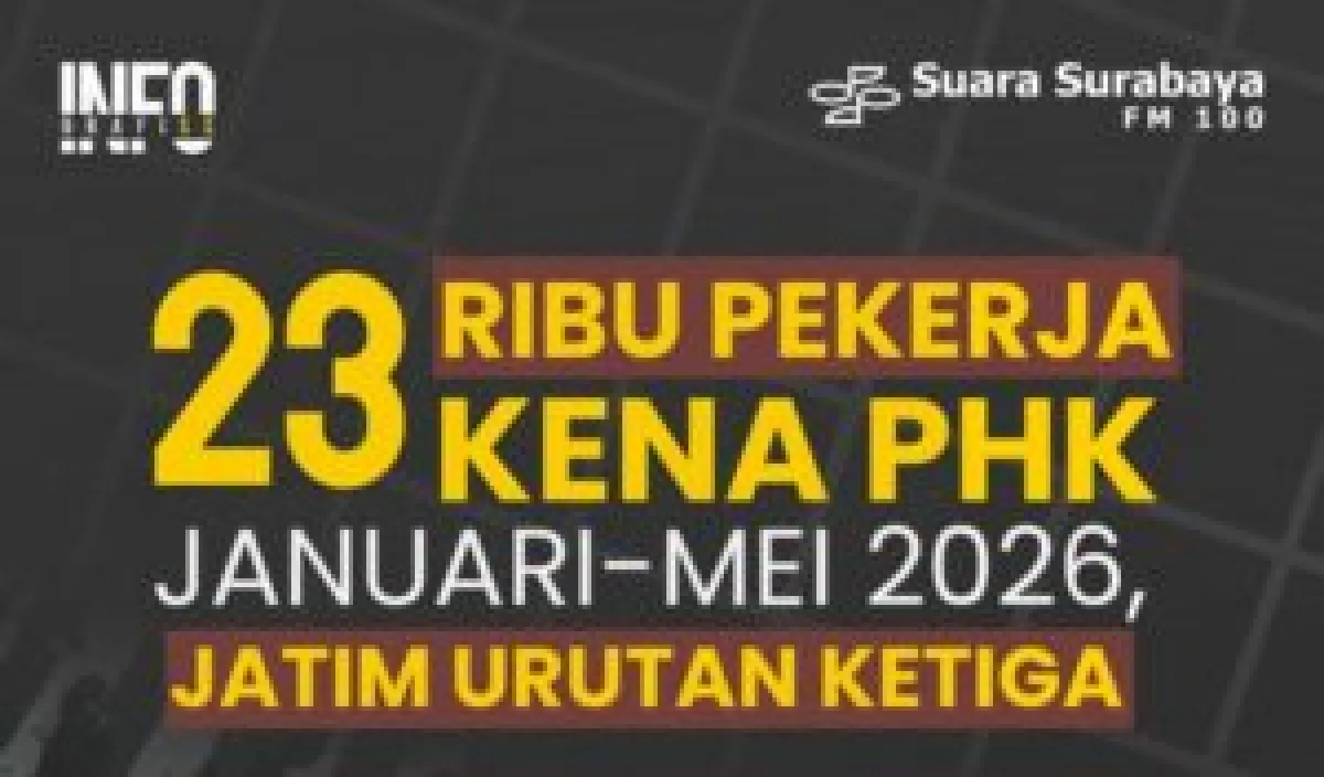 Cover Berita