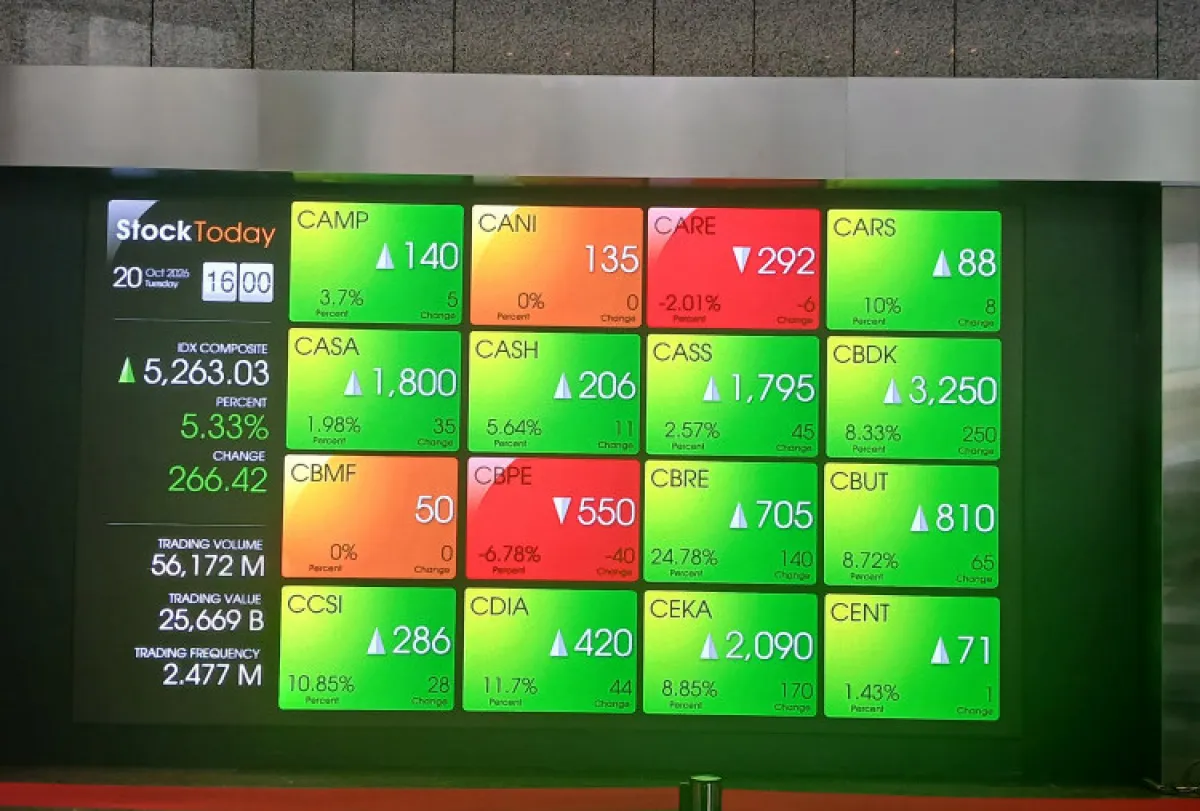 thumb
