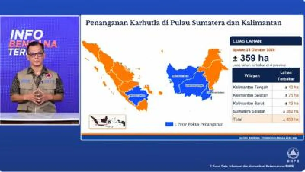 Cover Berita