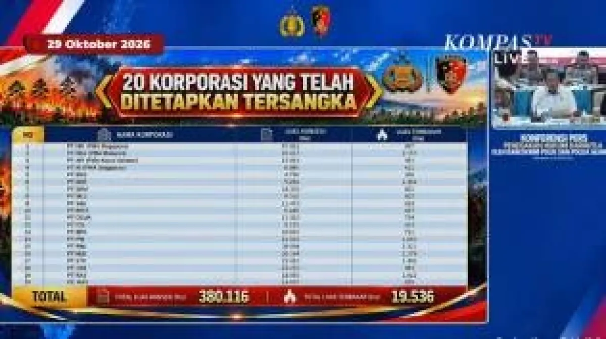 Cover Berita